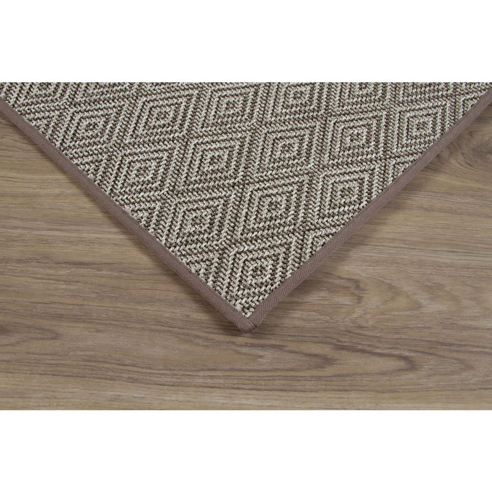 AXIS CORE